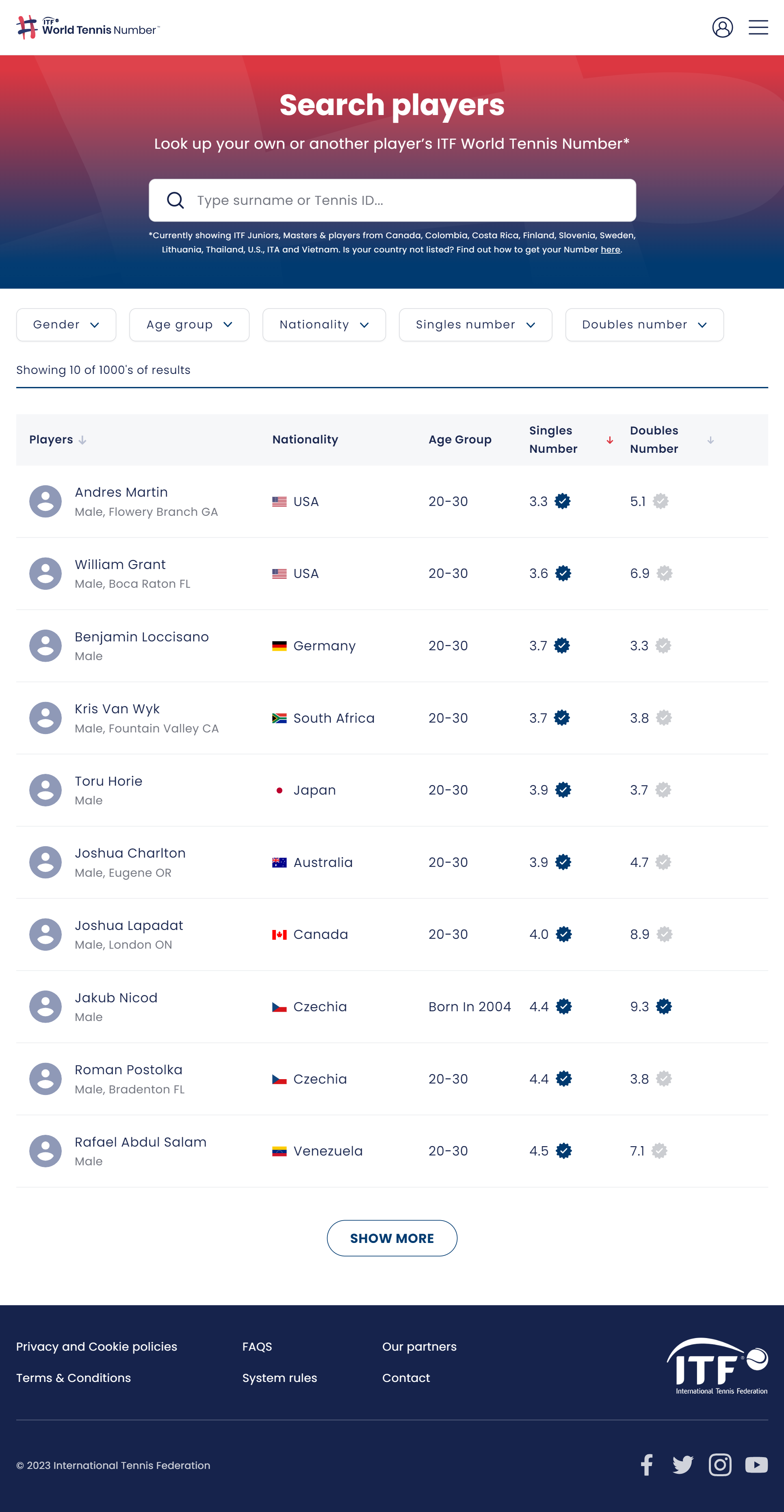 Soji Test News Article